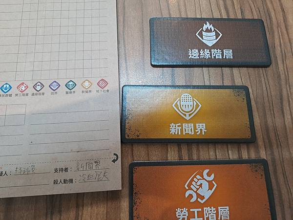 連環喋血 intent to kill 繁體中文版 開箱及規 連環喋血 intent to kill 繁體中文版 開箱及規