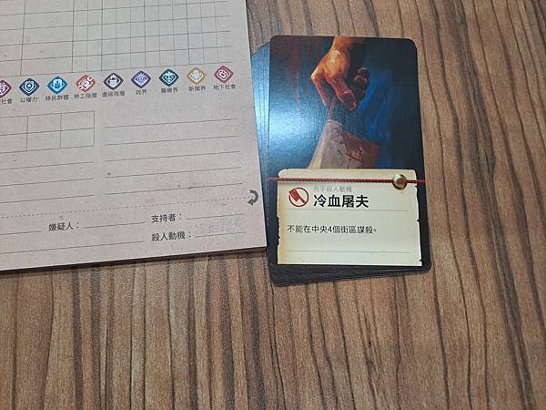 連環喋血 intent to kill 繁體中文版 開箱及規 連環喋血 intent to kill 繁體中文版 開箱及規