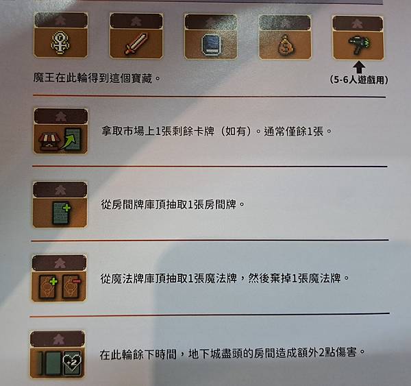 超級魔王地下城 Super Boss Monster 繁體中 超級魔王地下城 Super Boss Monster 繁體中