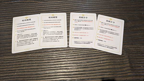 藝術名流 Art Society 繁體中文版 開箱及規則介紹 藝術名流 Art Society 繁體中文版 開箱及規則介紹