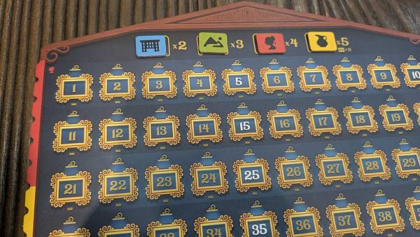 藝術名流 Art Society 繁體中文版 開箱及規則介紹 藝術名流 Art Society 繁體中文版 開箱及規則介紹