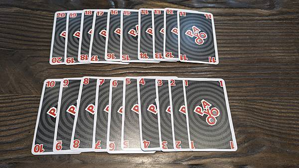 怕怕唷 Papayoo 繁體中文版 開箱及規則介紹 by 高