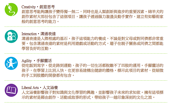 螢幕快照 2014-07-13 下午4.21.33.png