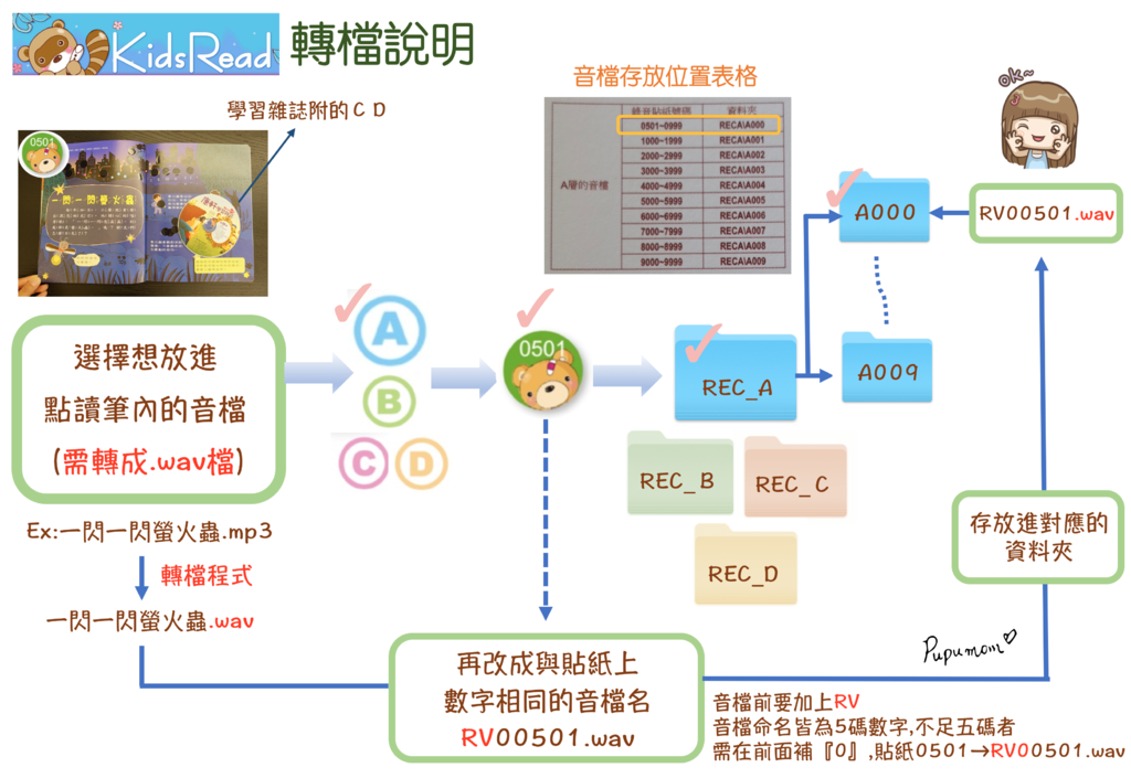 螢幕快照 2017-06-03 下午12.13.51.png