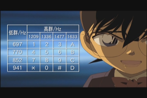 名偵探柯南劇場版第12彈 戰慄的樂譜 擁有絕對音感的音痴 沒有爆米花的電影院 痞客邦