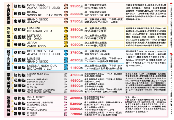 峇里島圖書館套裝行程