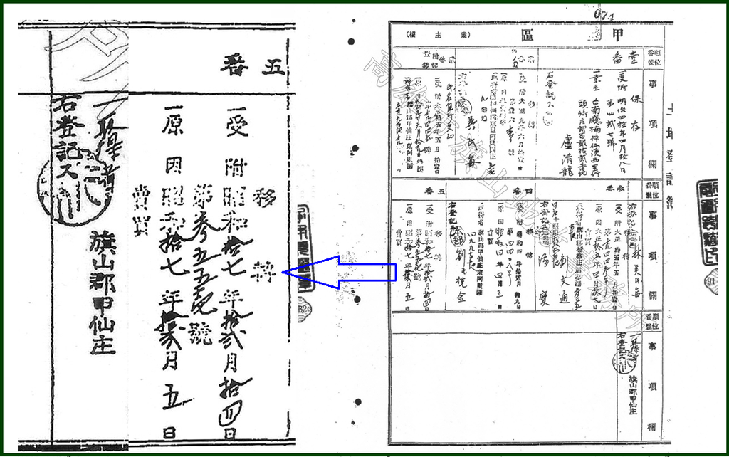 圖片3：第二類地籍謄本518地號，業主：盧清龍→吳氏每→劉文通、潘寶→劉氏𢭪金→甲仙庄→甲仙國民小學.PNG