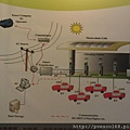 太陽能發電|太陽能熱水器|鍋爐替代能源|工業用熱泵|領航節能科技