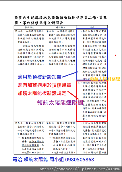 增設鐵皮屋頂,合法頂樓加蓋1.png