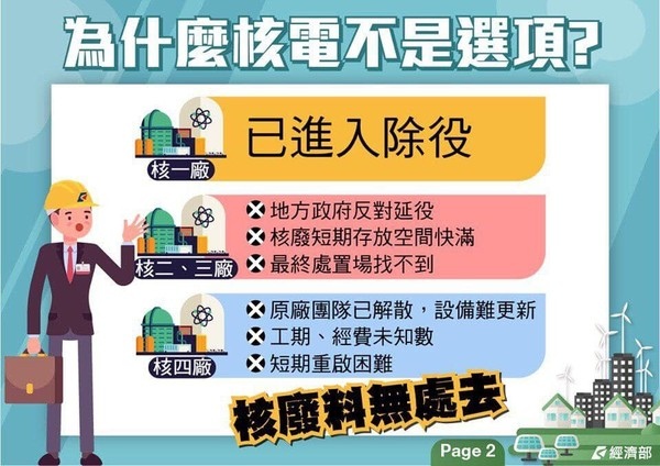 9圖卡打臉韓國瑜　陳建仁：2030年前供電穩定何需重啟核四？7.jpg