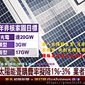 太陽能躉購費率擬降1%-3% 業者.環團憂慮.png