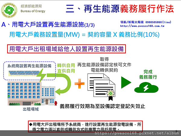 再生能源發展條例用電大戶再生能源義務規劃草案10.png