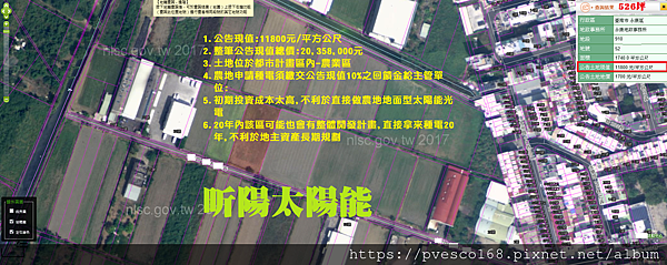 台南太陽能 永康太陽光電 農地型太陽光電 地面型太陽能發電 農地太陽能 公告現值 回饋金 一般農業區 都市計畫內農業區 特地農業區.png