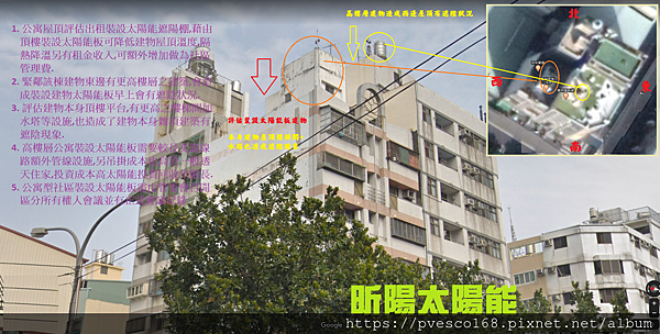 台中太陽能 西屯區太陽光電 公寓頂樓太陽能光電設施 管委會太陽能評估 區分所有權人太陽能投資評估 綠色屋頂 屋頂出租 陽光社區.png