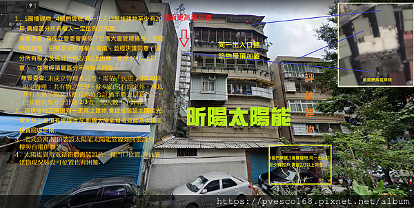 新北太陽能　中和太陽能　鐵皮屋頂增建　合法建物屋頂加蓋　陽光社區　綠能社區　區分所有權人　管委會　太陽能遮陽棚.png