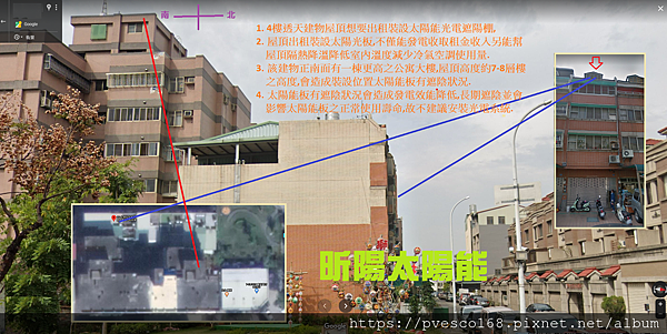 台中太陽能 東區太陽光電 社區型太陽光電 綠能屋頂 太陽能遮陽棚 屋頂隔熱 太陽能板遮陰 合法頂樓加蓋 太陽光電系統.png