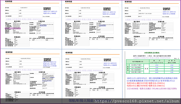 電費單統計 台電電價 用電大戶 夏月用電 非夏月用電 太陽能自用電 高電價 降低電費 節省用電 累進電價 低壓需量電力非營業用.png