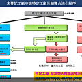 新北市經濟發展局 工輔法農地工廠(違建工廠)辦理特登工廠登記1.png