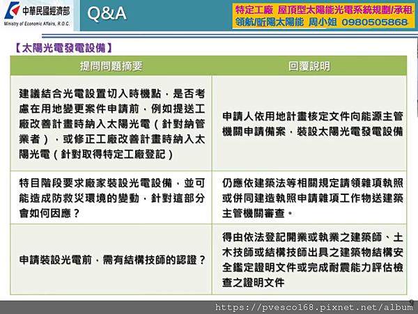 特定工廠申請變更編定為特定目的事業用地審查辦法草案8.png