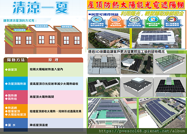 清涼一下　達到清涼屋頂的方法－裝設太陽能光電遮陽棚.png