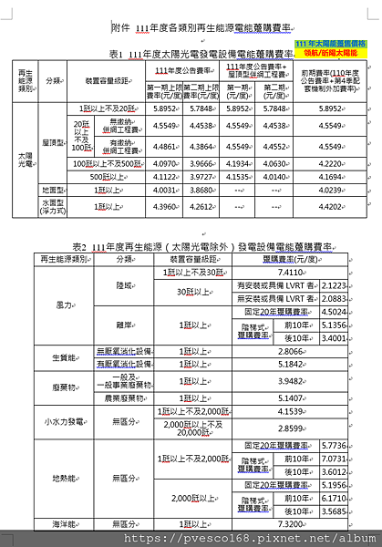 111年度再生能源電能躉購費率計算公式 5.png