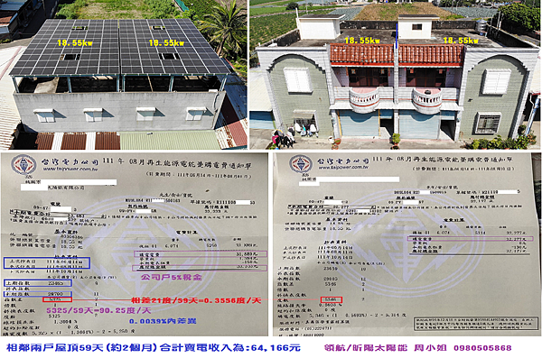 嘉義太陽能 六腳太陽光電 頂樓隔熱降溫 頂樓太陽能遮陽棚 閒置屋頂出租 承租屋頂裝太陽能.png