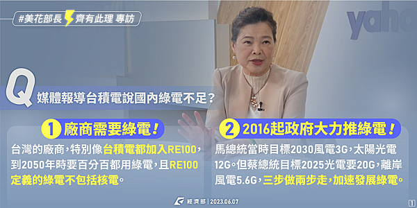 媒體報導台積電說台灣綠電不足，美花部長 今天上節目為大家說明，政府多方加速發展綠電的做法1.png