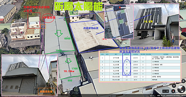 台中太陽能 大里綠能廠房 特定工廠太陽能 特登工廠裝太陽能板 太陽能板遮陰影響 光電系統設置評估 太陽光電系統規劃設計 太陽能統包.png