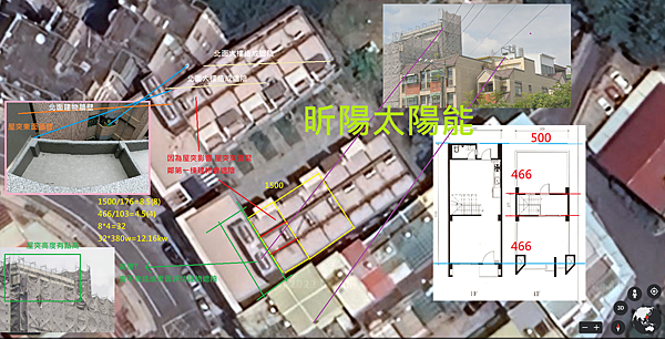 南投太陽能 草屯太陽光電 新建物屋頂太陽能評估 太陽能遮陰影響 光電社區 綠能屋頂 社區太陽能屋頂.png