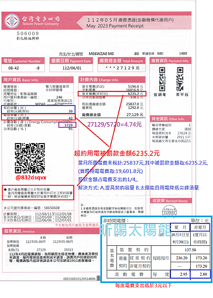 特定工廠 電費單分析112年5月用電 太陽能自用電評估.png