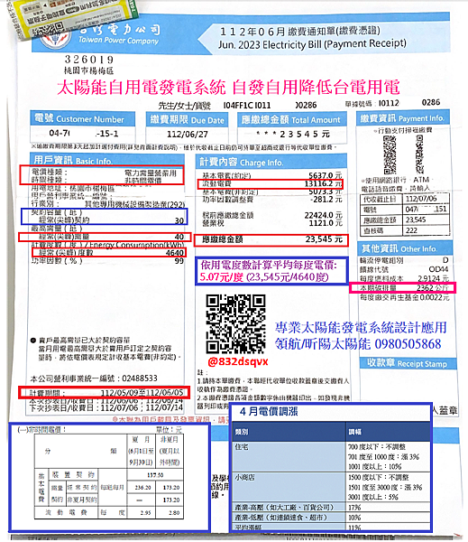 太陽能發電系統 自發自用不賣電給台電 降低台電端高額電費支出.png