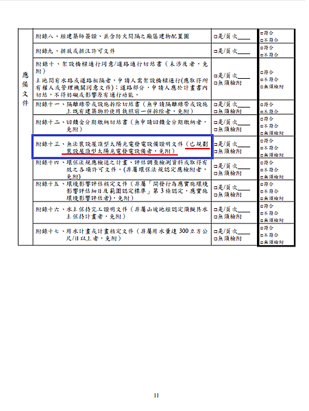 特定工廠屋頂型太陽光電發電設備其裝置發電設備面積不低於屋頂水平投影面積之百分之五十2.png