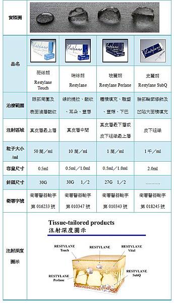 比較圖-22 比較圖-22