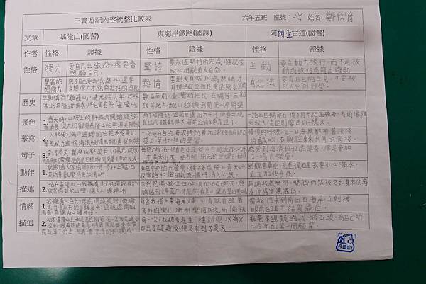 PA180608.JPG PA180608.JPG