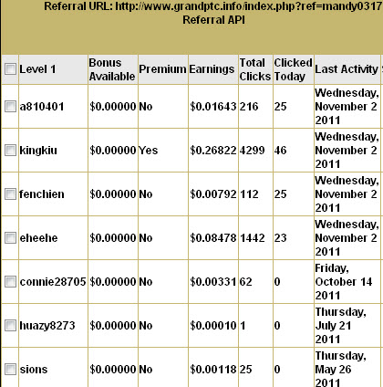 20111103_GrandPTC_RefEarnings