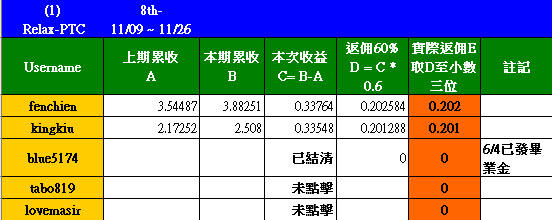 20111127_Relax-PTC_D