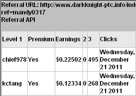 20111221_Darkknight-PTC_RefEarnings