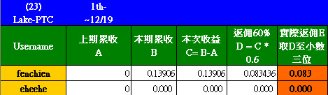 20111219_Lake-PTC_D