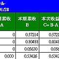 20120128_Rose-Clicks_D