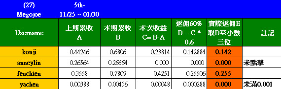 20120130_Megojoe_D