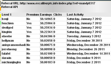 20120108_ExcaliburPTC_RefEarnings