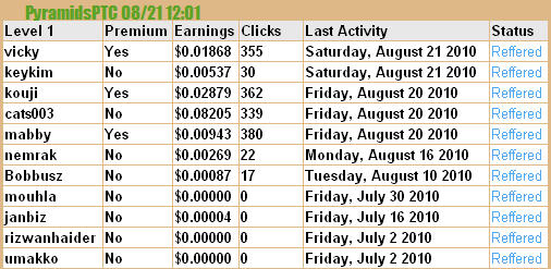 20100821_Refund_PyramidsPTC