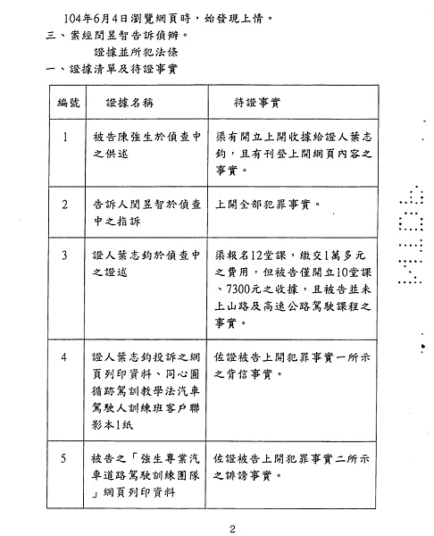 起訴書2