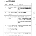 起訴書2