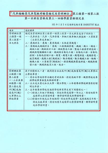 駕訓班汽車教練高階證照 訓練所_190212_0006.jpg 駕訓班汽車教練高階證照 訓練所_190212_0006.jpg