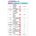 Modern Purple Green Package Comparison Chart Graph.png