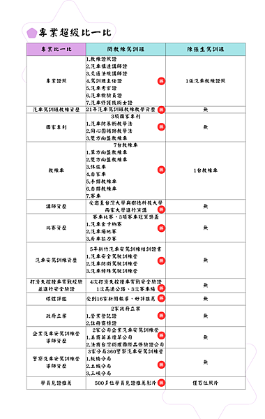 圖2