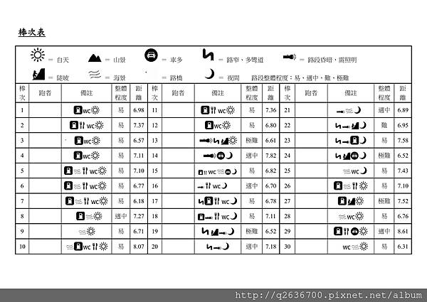 空白棒次表 (1)_01.jpg