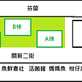 格局圖