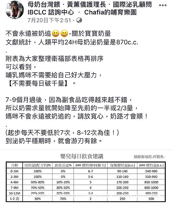 母乳 新手媽媽的母乳與擠奶知識 Ptt媽寶版問答集 竹亭聽雨懶人包 竹亭聽雨 痞客邦